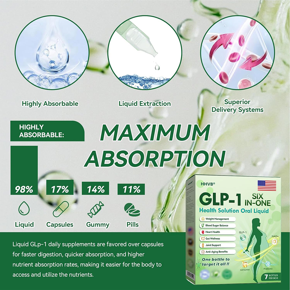 Glp-1 Six-In-One Slimming Oral – Herbal Weight Bewertung und Preis