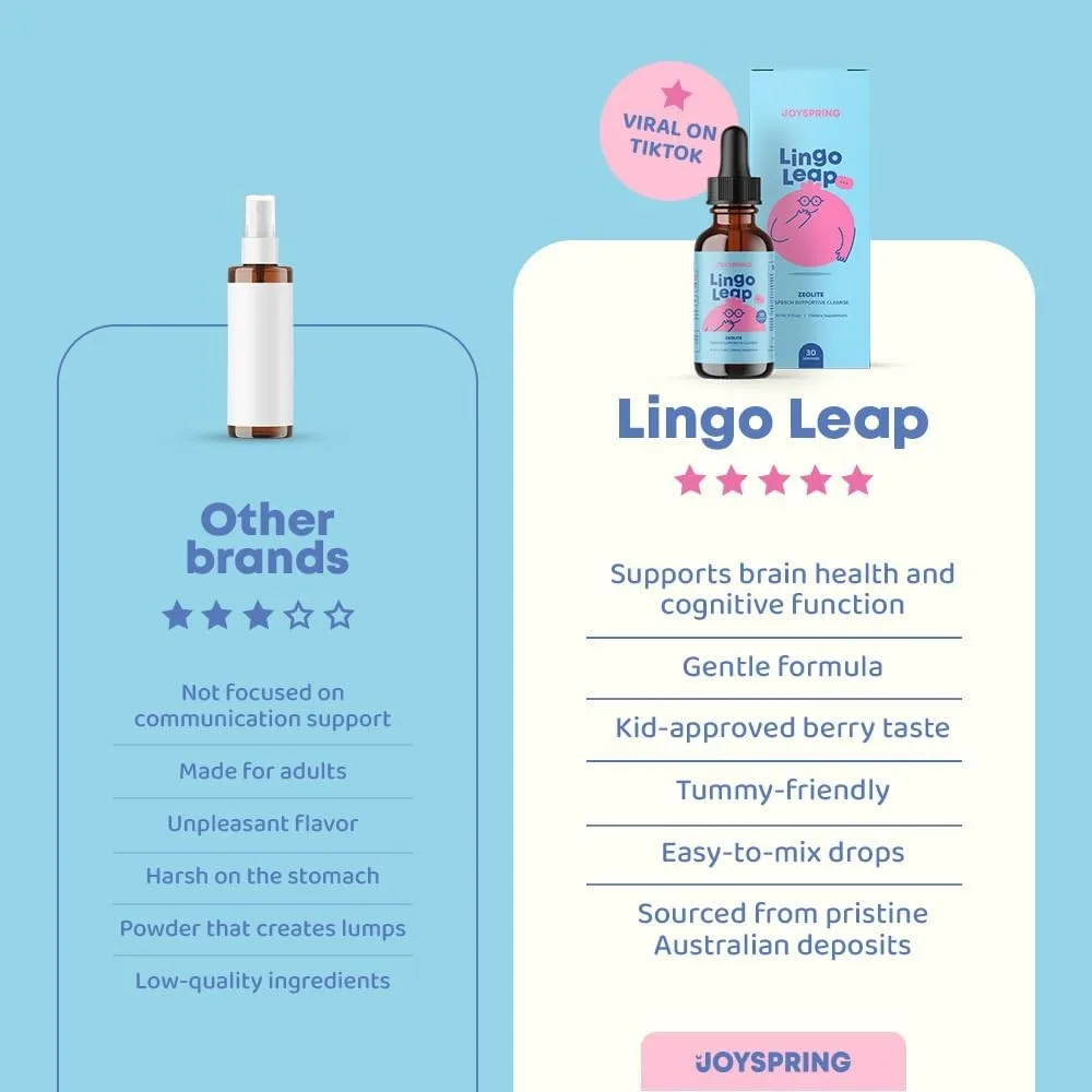 Lingo Leap Drops - Herbal Focu – Ginkgo Biloba Extract Bewertung und Preis
